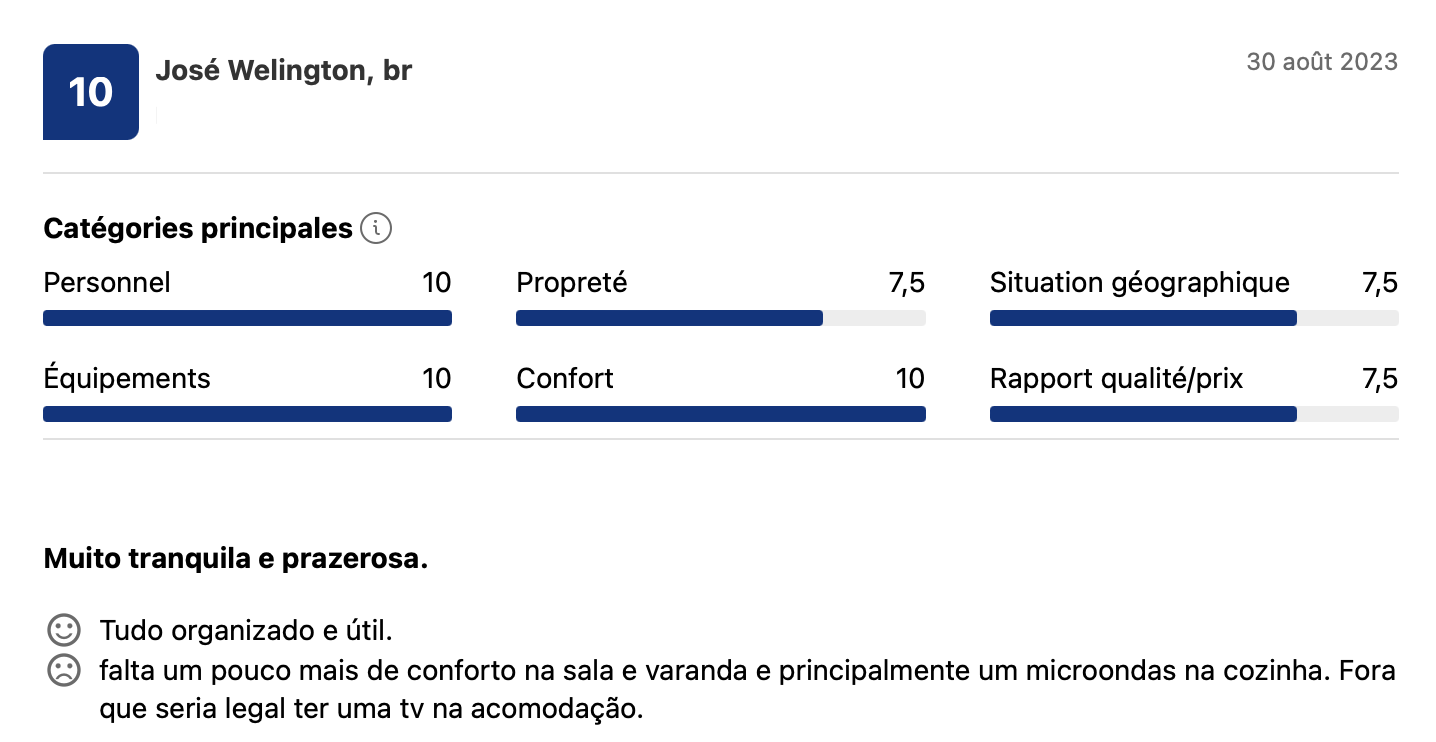 Booking evaluation